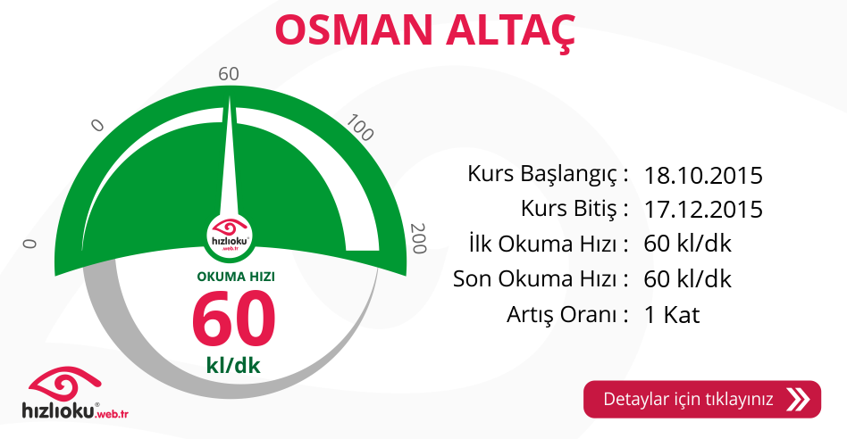 Hızlı Okuma Kursu - OSMAN ALTAÇ