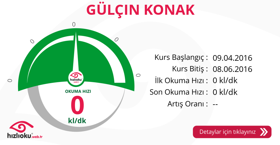 Hızlı Okuma Kursu - GÜLÇİN KONAK