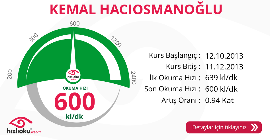 Hızlı Okuma Kursu - KEMAL HACIOSMANOĞLU