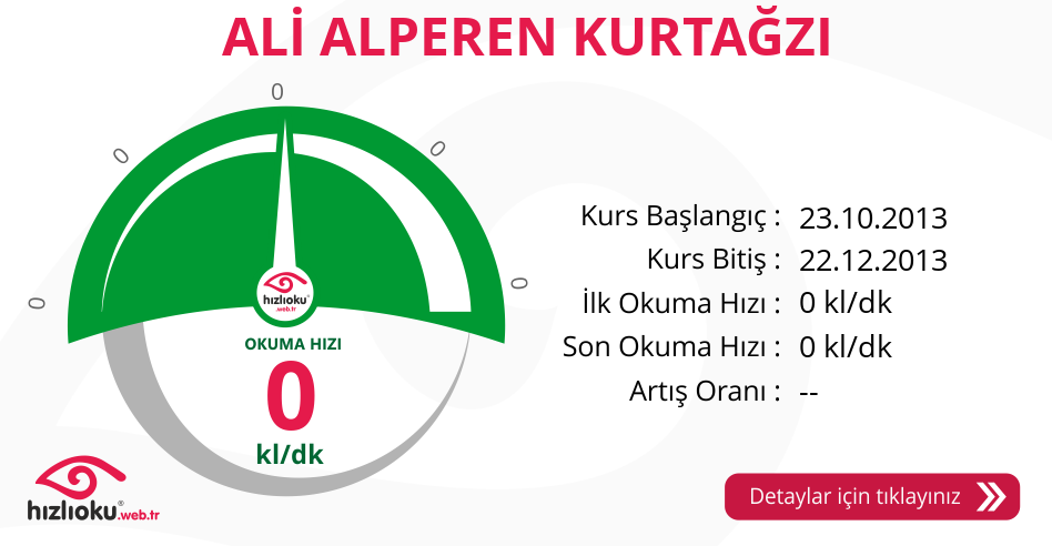 Hızlı Okuma Kursu - ALİ ALPEREN KURTAĞZI