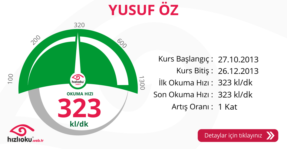 Hızlı Okuma Kursu - YUSUF ÖZ