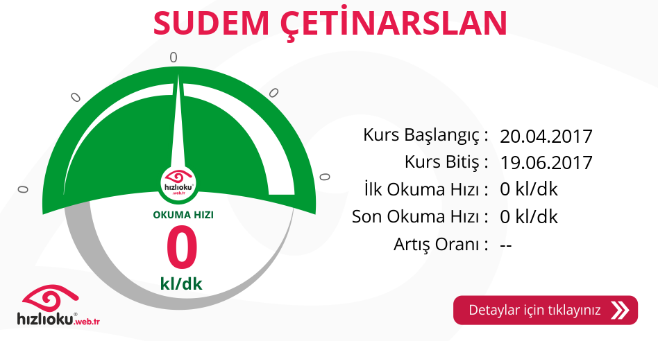 Hızlı Okuma Kursu - SUDEM ÇETİNARSLAN