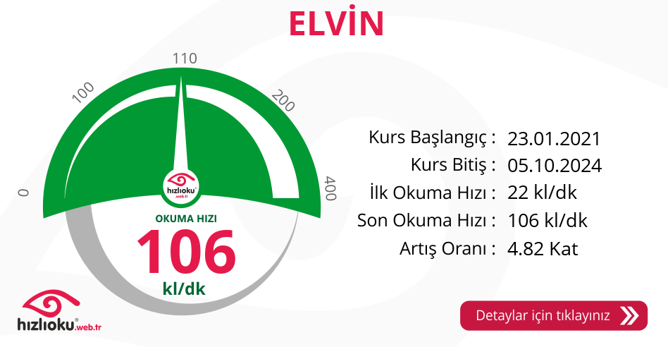 Hızlı Okuma Kursu - ELVİN