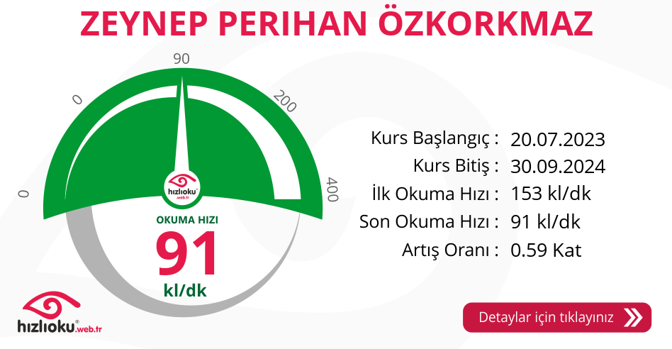 Hızlı Okuma Kursu - ZEYNEP PERİHAN ÖZKORKMAZ